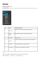 1 Re preview Function description Regenerate a preview (Page 14 / 72) PrintExp Printer Control & Alignment Software Instruction